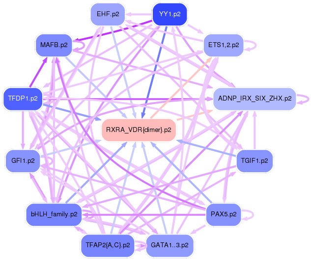 PNG image of the network